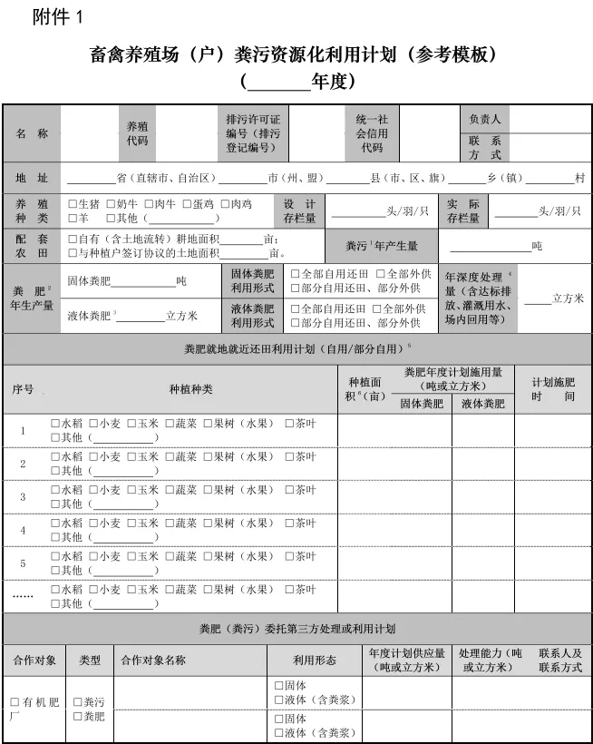 养殖户注意！养殖场畜禽粪污去向不明，视为未利用！