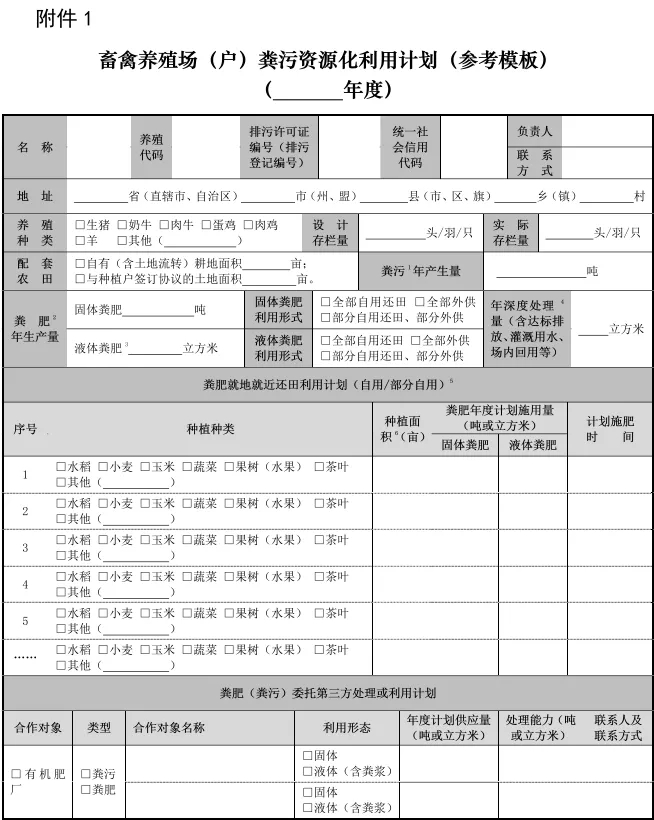 养殖户注意！养殖场畜禽粪污去向不明，视为未利用！