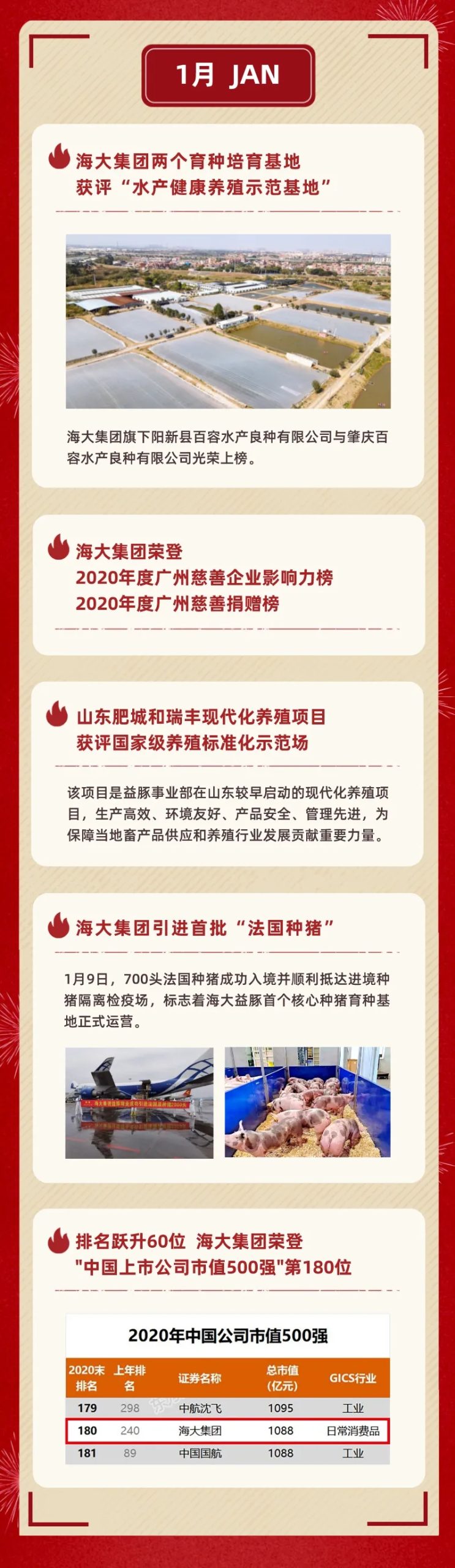 海大年终秀2