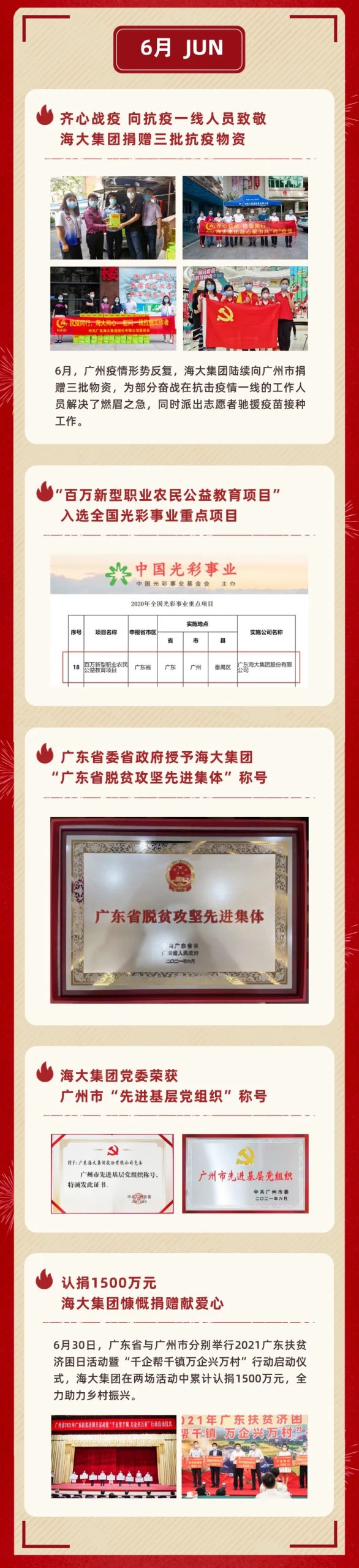 海大年终秀6