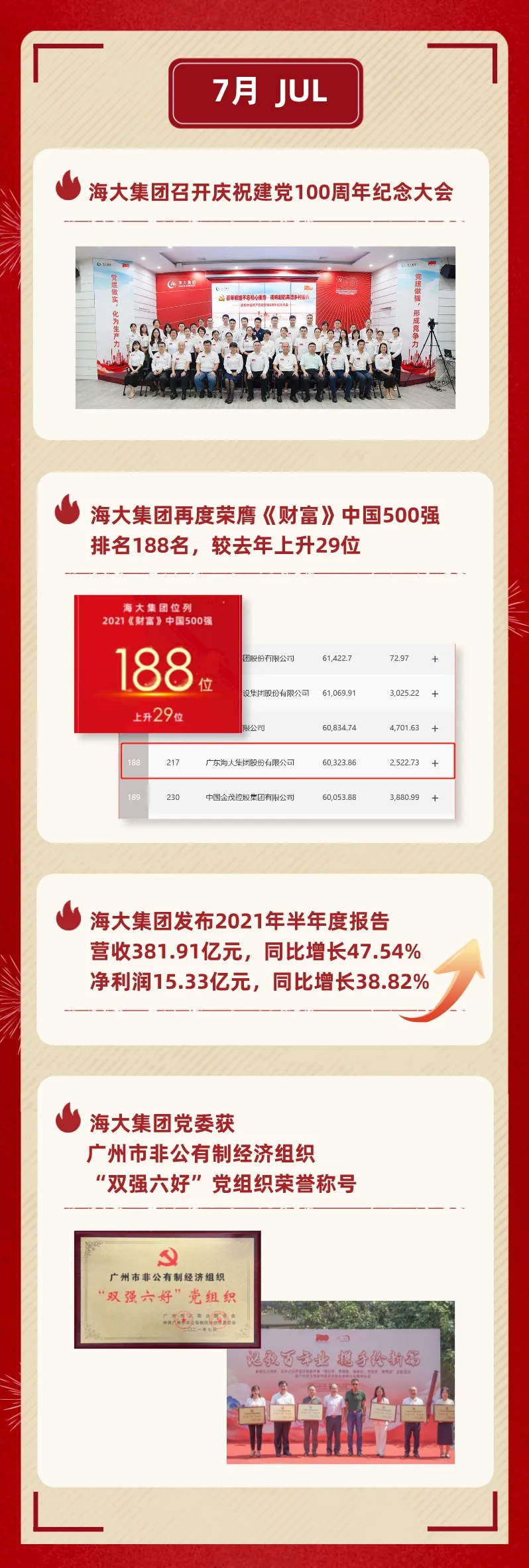 海大年终秀7