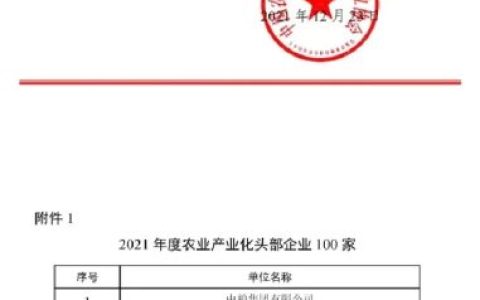 唐人神集团营收200亿元，荣登多个百强荣耀榜