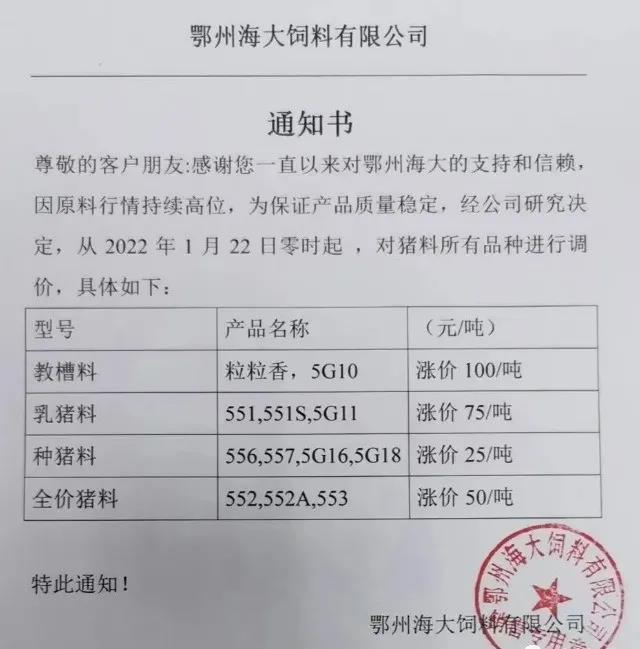 饲料企业再涨50-100元/吨！只赚不赔的料企和风险自担的中小散户