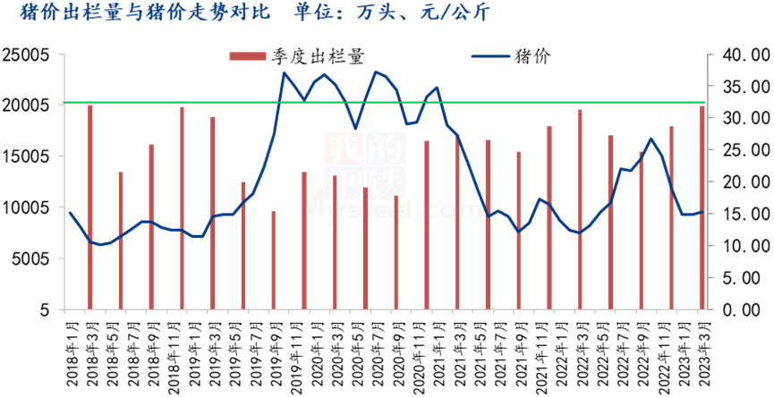 一季度增收不增利，大北农赔钱赚吆喝？