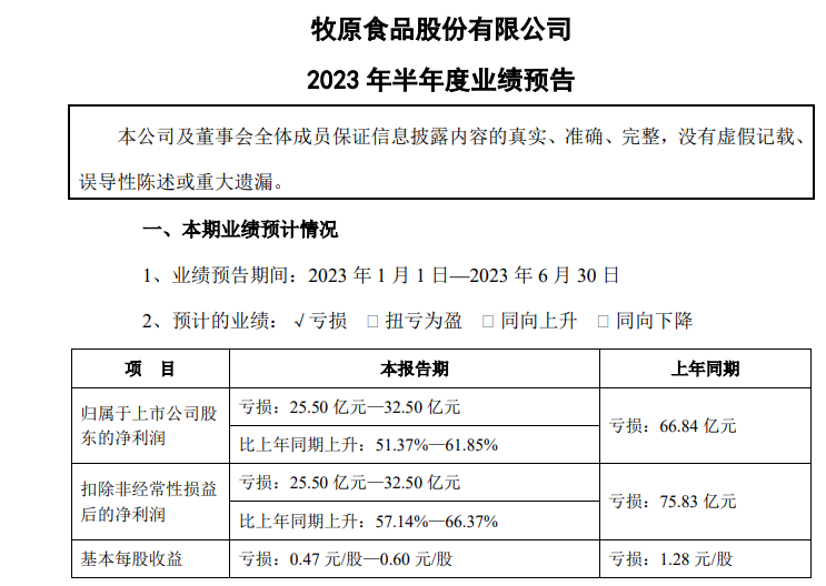 牧原股份2023年半年年度业绩预告