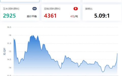 【牧是：猪评+鸡评】2023.07.26，行情好转，猪价全面上涨；蛋价、肉鸡、鸡苗涨，淘鸡稳